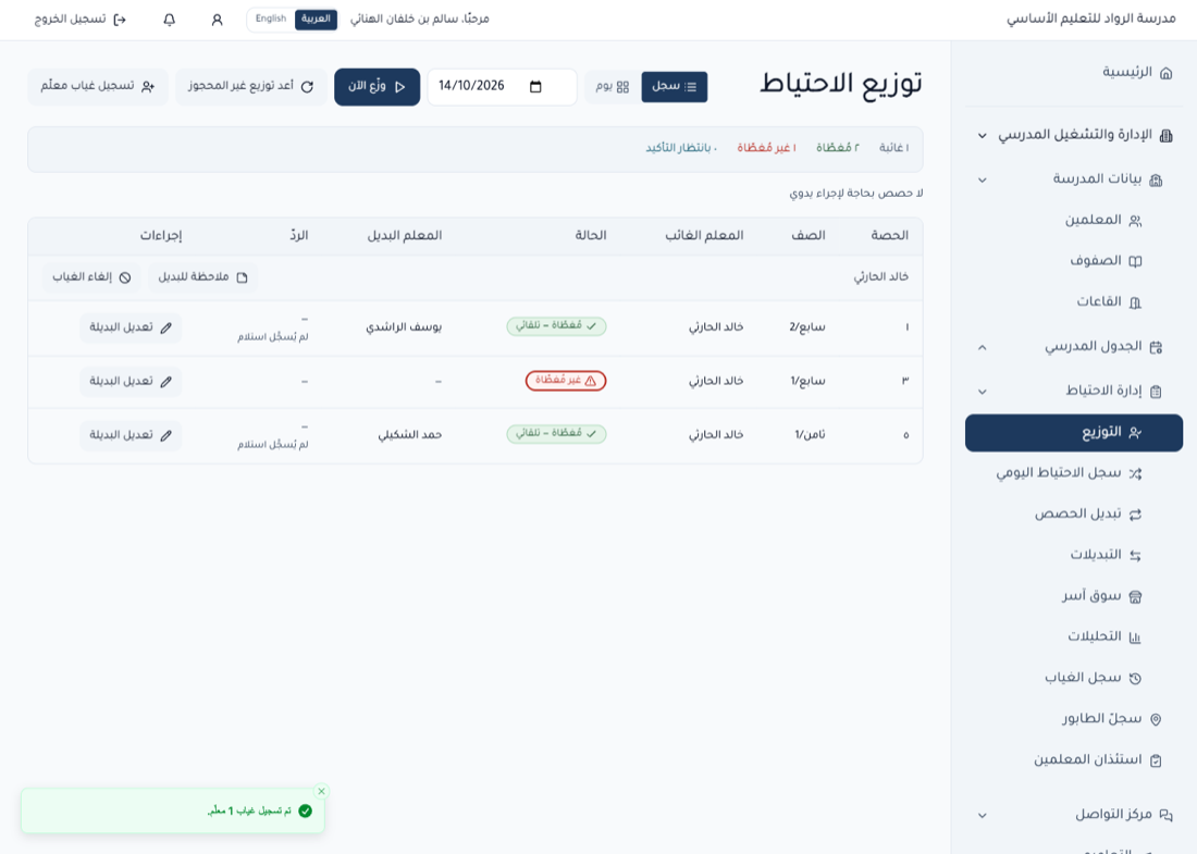 لوحة التوزيع