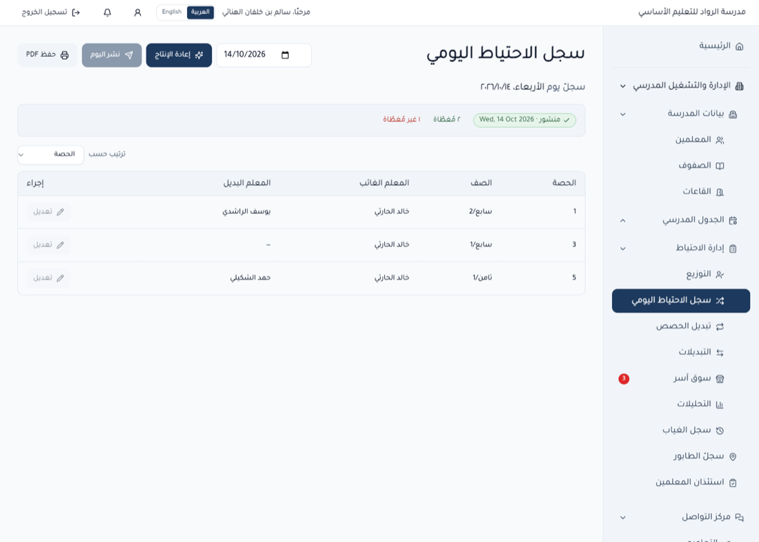 السجل المنشور